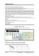 Preview for 2 page of UIrobot UIM241 Series User Manual