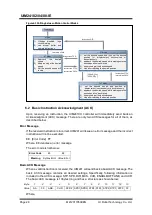 Preview for 28 page of UIrobot UIM241 Series User Manual