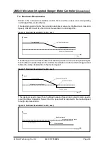 Preview for 33 page of UIrobot UIM241 Series User Manual