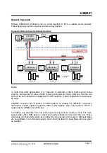 Preview for 6 page of UIrobot UIM2501 User Manual