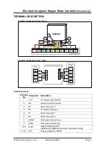 Preview for 5 page of UIrobot UIM2842 User Manual