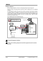 Preview for 8 page of UIrobot UIM2842 User Manual