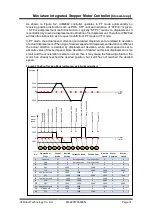 Preview for 31 page of UIrobot UIM2842 User Manual