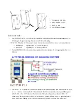 Предварительный просмотр 2 страницы UIS WAT-110 User Manual