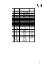 Предварительный просмотр 7 страницы UIS ZBM-220 User Manual