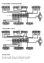 Preview for 9 page of UK CYLINDERS 175006 Installation Manual