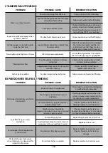 Preview for 12 page of UK CYLINDERS 175006 Installation Manual