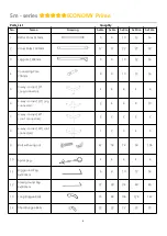 Preview for 6 page of UK Tents 5m Series Quick Start Manual