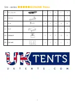 Preview for 7 page of UK Tents 5m Series Quick Start Manual