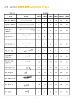 Предварительный просмотр 7 страницы UK Tents ECONOMY Prime 3m Series Quick Start Manual