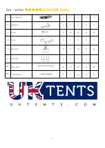 Preview for 7 page of UK Tents ECONOMY Prime Series Quick Start Manual