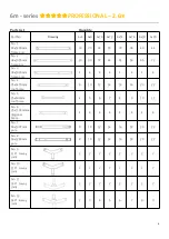 Preview for 6 page of UK Tents PROFESSIONAL Series Quick Start Manual