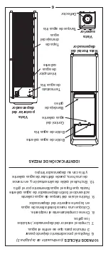 Preview for 11 page of UL 913 Use And Care Manual