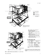 Preview for 7 page of UL BADF090 Installation Instruction