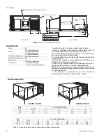 Preview for 8 page of UL BADF090 Installation Instruction