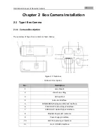 Предварительный просмотр 10 страницы UL Box Camera Type I Installation Manual