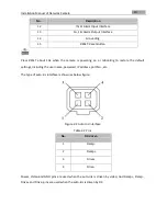 Предварительный просмотр 11 страницы UL Box Camera Type I Installation Manual