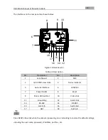 Предварительный просмотр 14 страницы UL Box Camera Type I Installation Manual