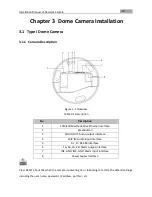 Предварительный просмотр 20 страницы UL Box Camera Type I Installation Manual