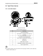 Предварительный просмотр 27 страницы UL Box Camera Type I Installation Manual