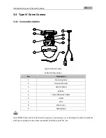 Предварительный просмотр 41 страницы UL Box Camera Type I Installation Manual