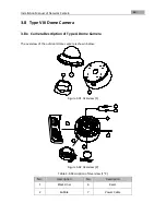 Предварительный просмотр 64 страницы UL Box Camera Type I Installation Manual