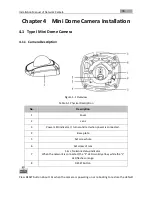 Предварительный просмотр 77 страницы UL Box Camera Type I Installation Manual