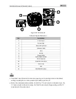 Предварительный просмотр 82 страницы UL Box Camera Type I Installation Manual