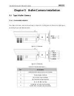 Предварительный просмотр 92 страницы UL Box Camera Type I Installation Manual