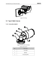 Предварительный просмотр 98 страницы UL Box Camera Type I Installation Manual