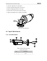 Предварительный просмотр 100 страницы UL Box Camera Type I Installation Manual