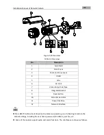 Предварительный просмотр 103 страницы UL Box Camera Type I Installation Manual