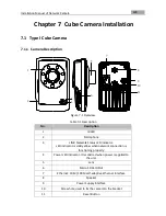 Предварительный просмотр 125 страницы UL Box Camera Type I Installation Manual