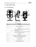 Предварительный просмотр 132 страницы UL Box Camera Type I Installation Manual