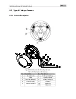 Предварительный просмотр 145 страницы UL Box Camera Type I Installation Manual