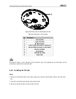 Предварительный просмотр 151 страницы UL Box Camera Type I Installation Manual