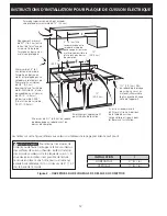 Предварительный просмотр 12 страницы UL FFEC2111QB Installation Instructions Manual