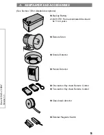 Preview for 7 page of UL Keepsafer SSD Owner'S Manual