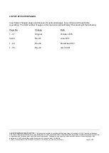 Preview for 2 page of ULB TLB-R1000-480-OS Instruction Manual