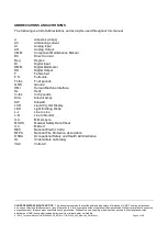 Preview for 3 page of ULB TLB-R1000-480-OS Instruction Manual