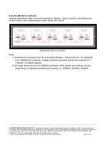 Preview for 19 page of ULB TLB-R1000-480-OS Instruction Manual