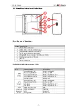 Preview for 9 page of ULBOTech T356 User Manual