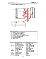 Preview for 10 page of ULBOTech T373A User Manual