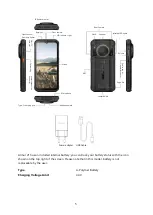 Preview for 5 page of Ulefone ARMOR 21 User Manual