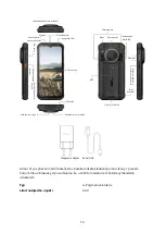 Preview for 14 page of Ulefone ARMOR 21 User Manual