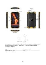 Предварительный просмотр 16 страницы Ulefone ARMOR X6 Pro User Manual