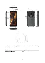 Preview for 5 page of Ulefone POWER ARMOR 14 Pro User Manual