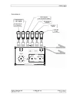 Preview for 3 page of ULFIA CMT-2 User Manual