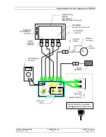 Preview for 5 page of ULFIA CMT-2 User Manual