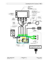 Preview for 6 page of ULFIA CMT-2 User Manual